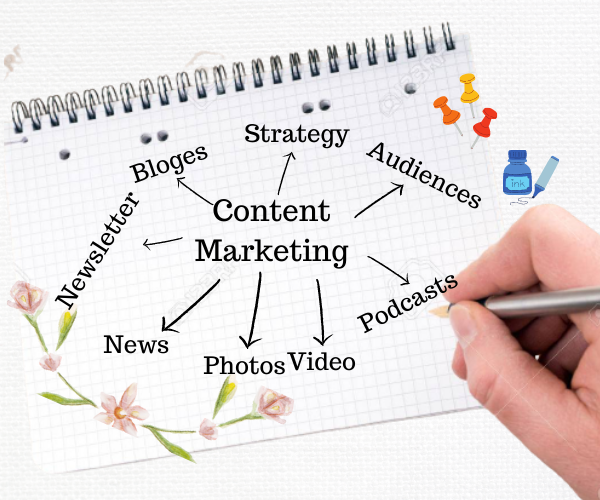 content marketing - virtual it park